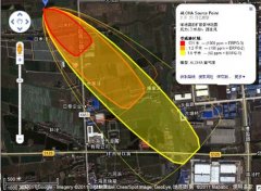 ALOHA��Areal Locations of Hazardous Atmospheres)�к�����λ